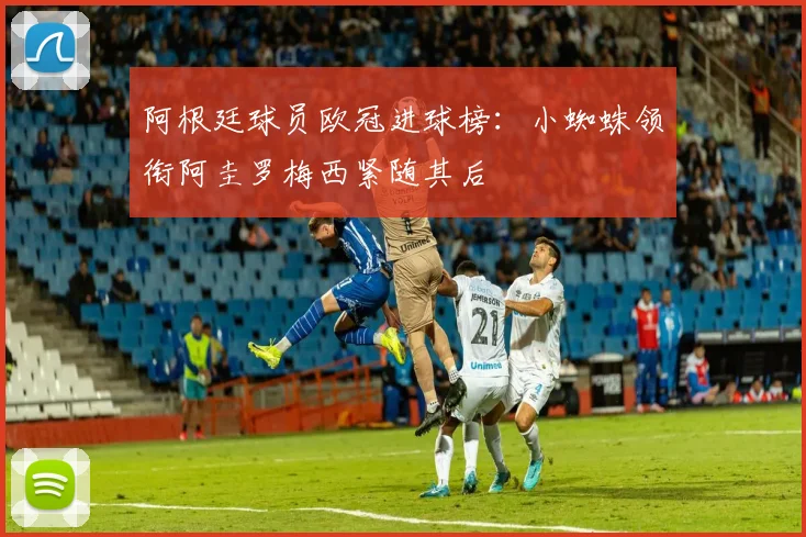阿根廷球员欧冠进球榜：小蜘蛛领衔阿圭罗梅西紧随其后