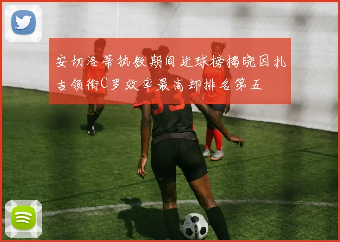 安切洛蒂执教期间进球榜揭晓因扎吉领衔C罗效率最高却排名第五